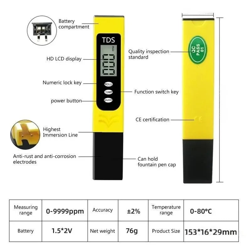 Digital TDS meter by My Store showing LCD display, used to test water quality for drinking water, RO systems, and aquariums.